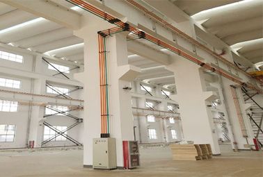 實力展示